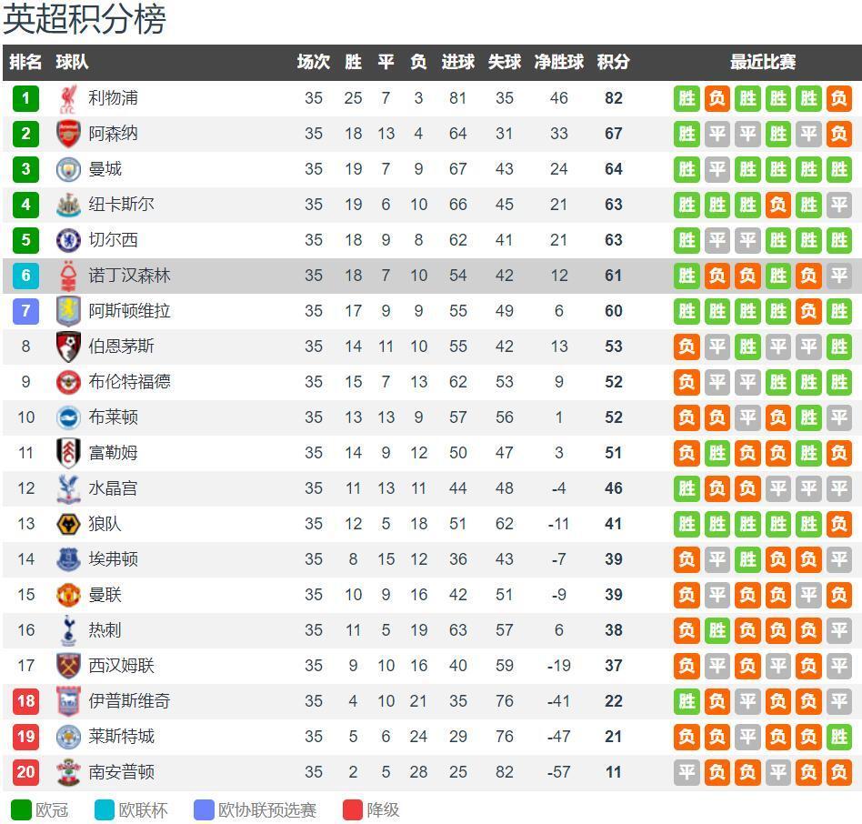 梅西带领迈阿密国际赢得美职联总冠军，实现越级登顶，展现超强实力。